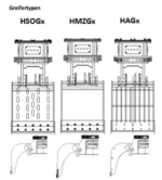 HÄNER HMZGx 1.3 | Mehrzweckgreifer für Bagger bis 3,0 to.